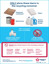 Bell, CA Recycling Tips - English