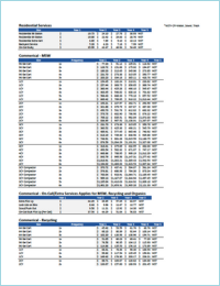 Bell-Rate-Sheet-2024