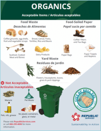 City-of-Bell-Organics