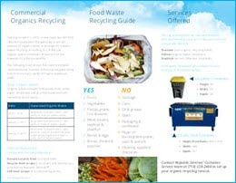 Southern-CA-AB-1826-commercial-organics-guidelines
