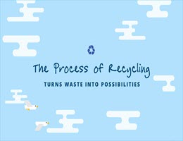 Process-of-recycling-thumbnail